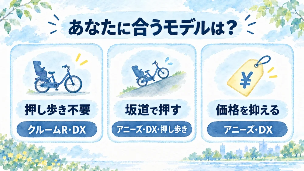 押し歩きの必要性と価格による3車種の選び分け